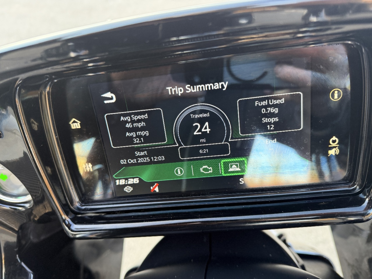 2022 Harley-Davidson FLTRK Road Glide Limited